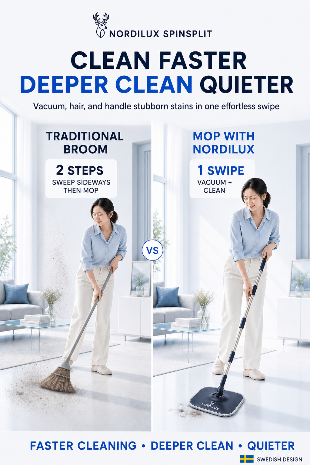 NORDILUX NDL6008 Centrifugal Water-Separation Spin Mop System | Crystal-Clear Bucket with Elegant Design
